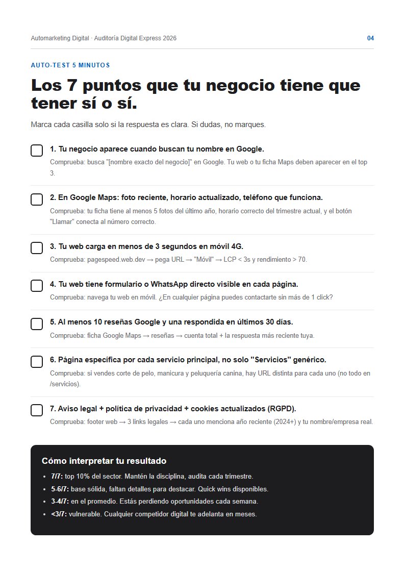 Checklist 7 puntos auto-test